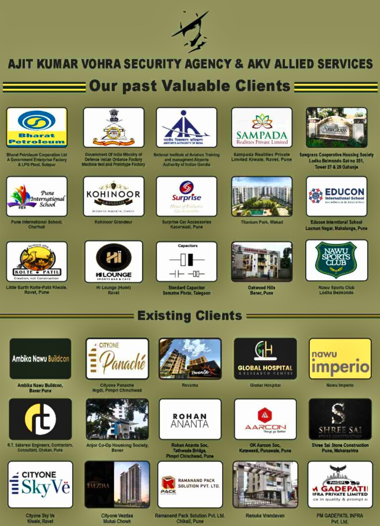 Our Clients